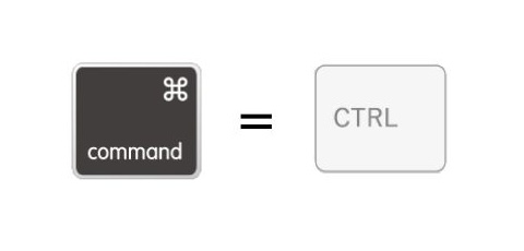 command(⌘)= CTRL