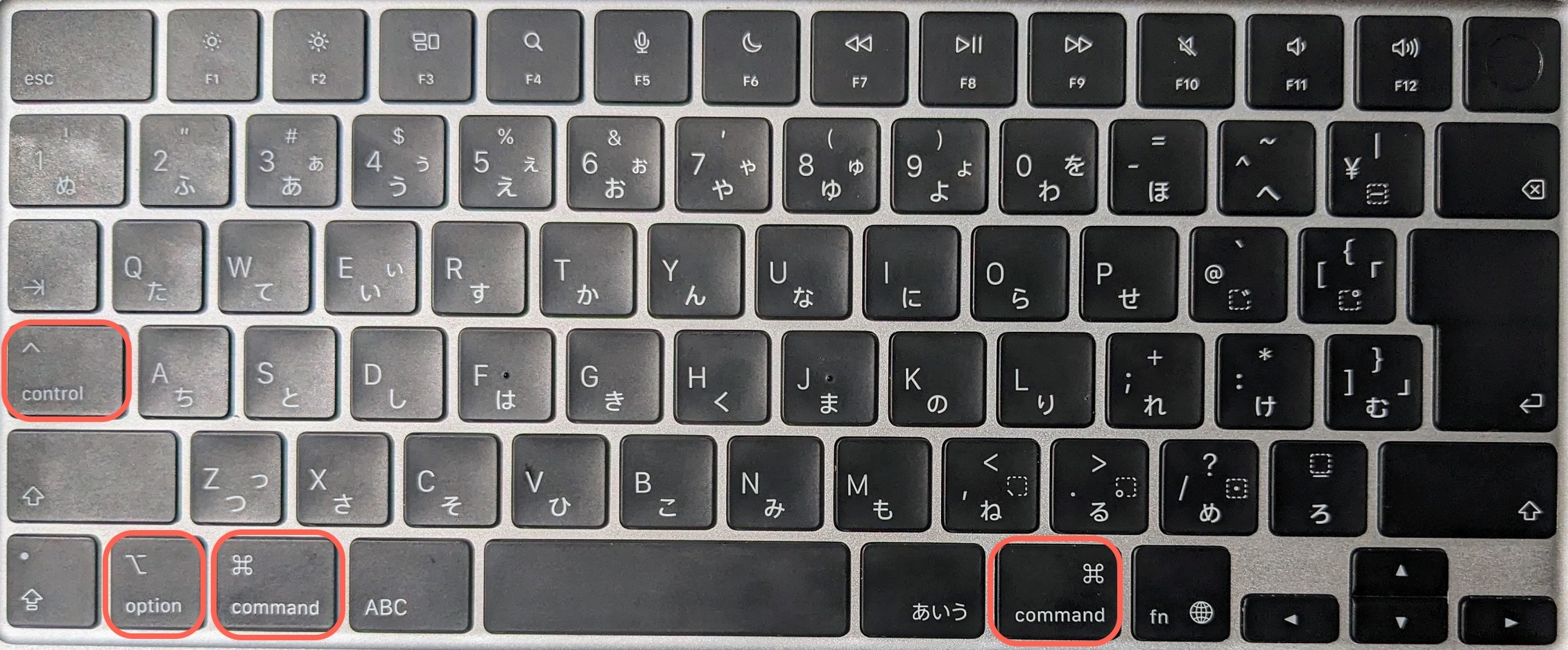「control(^)」「option(⌥)」「command(⌘)」